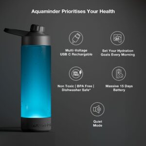 Volga | Smart Water Bottle Chug Lid