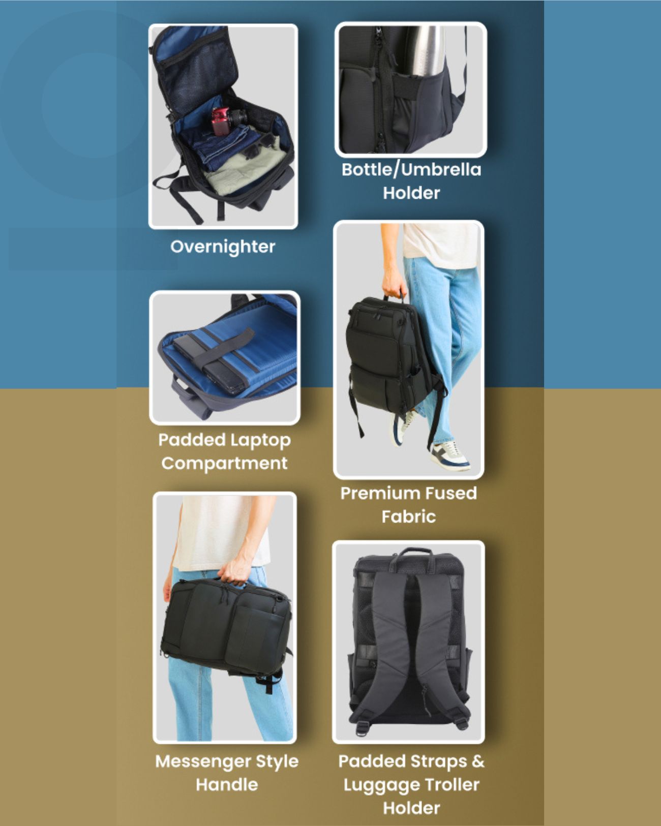 Cape Waterproof Laptop Backpack - Image 2