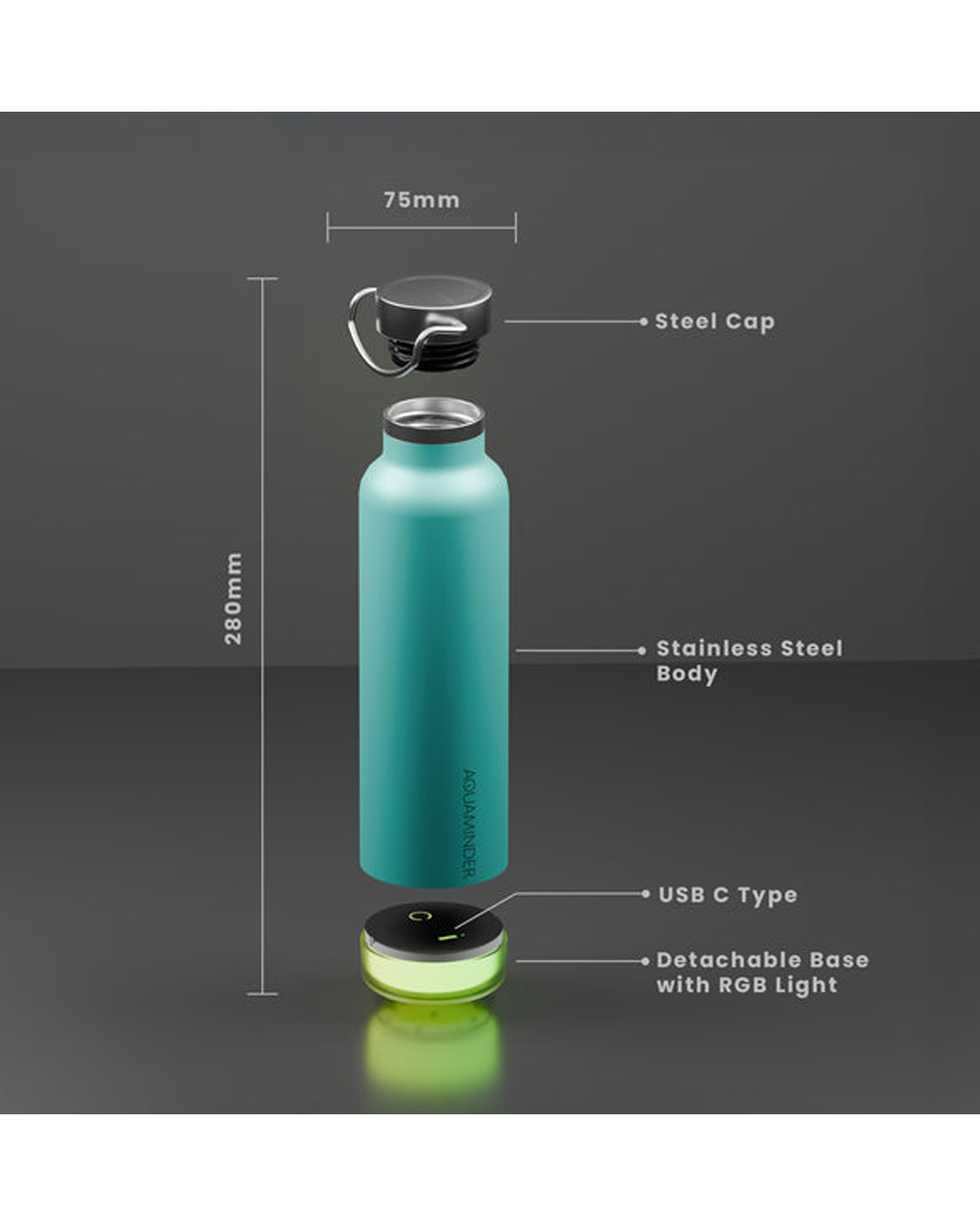 Aquaminder Thames+ 600ml