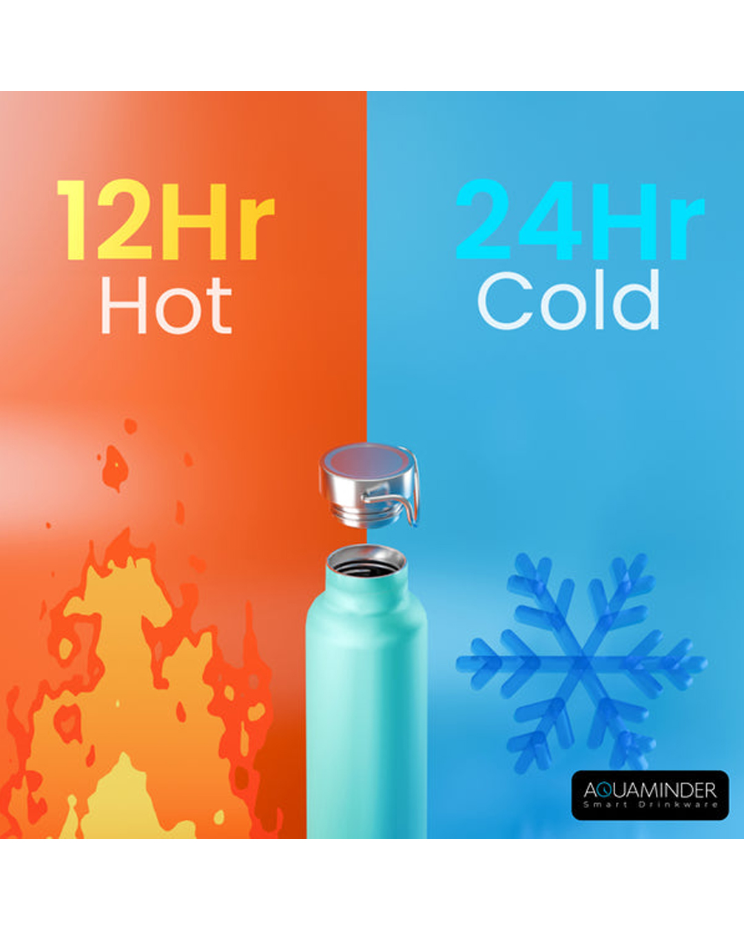 Aquaminder Thames+ 600ml - Image 2