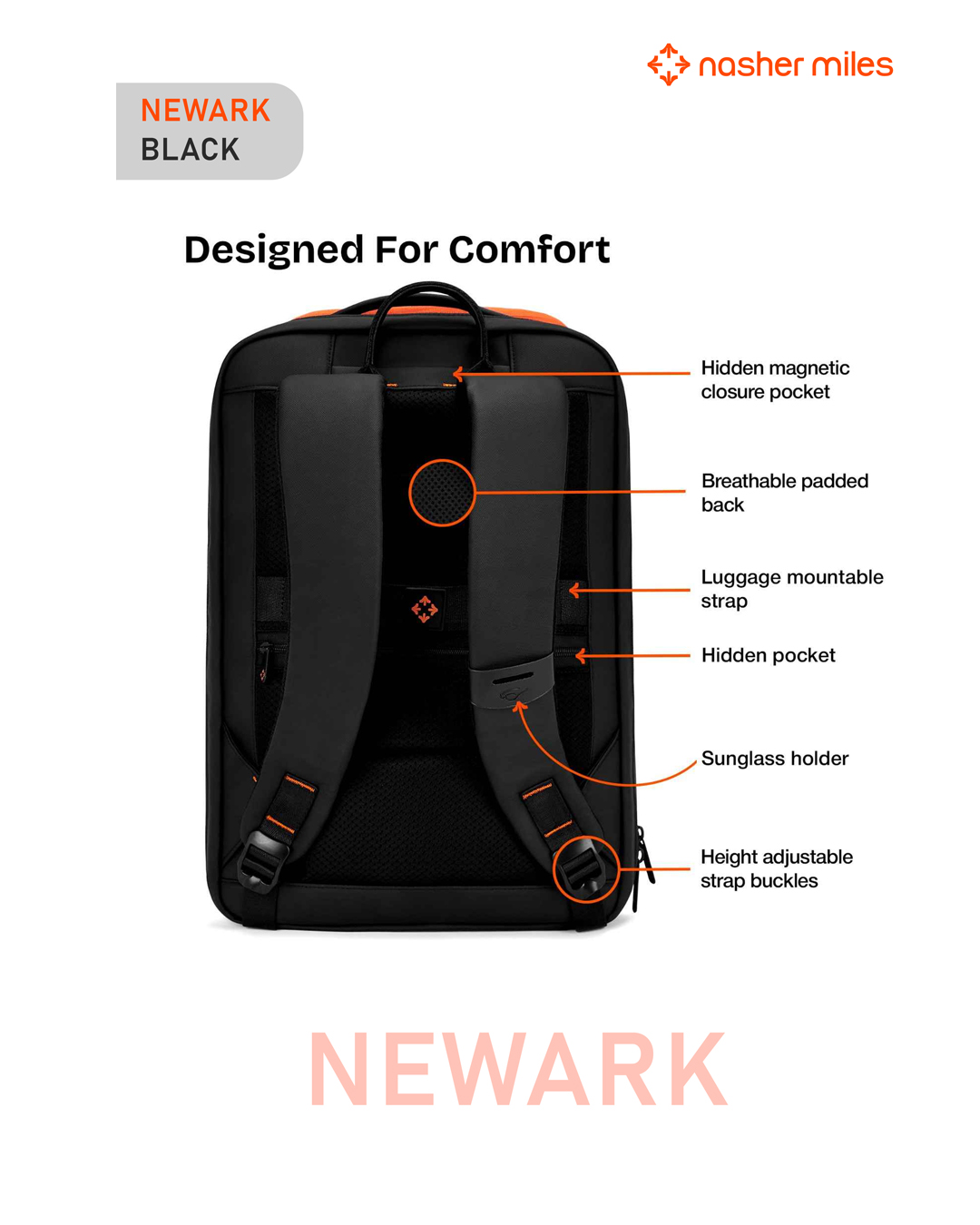 Nasher Miles Newark Backpack - Image 5