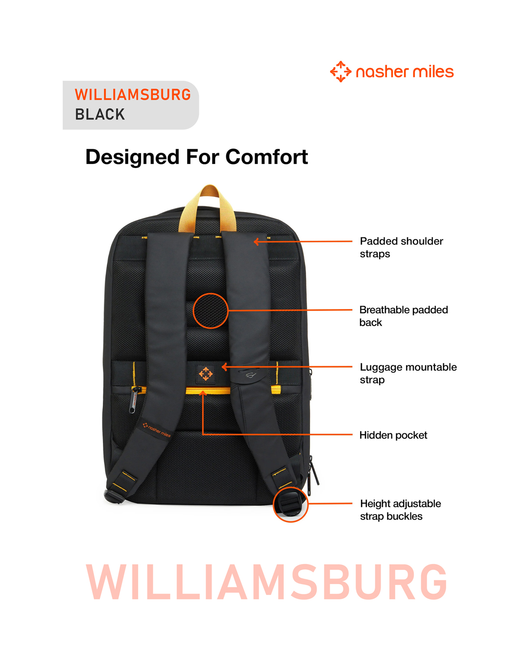 Nasher Miles Williamsburg Backpack - Image 3