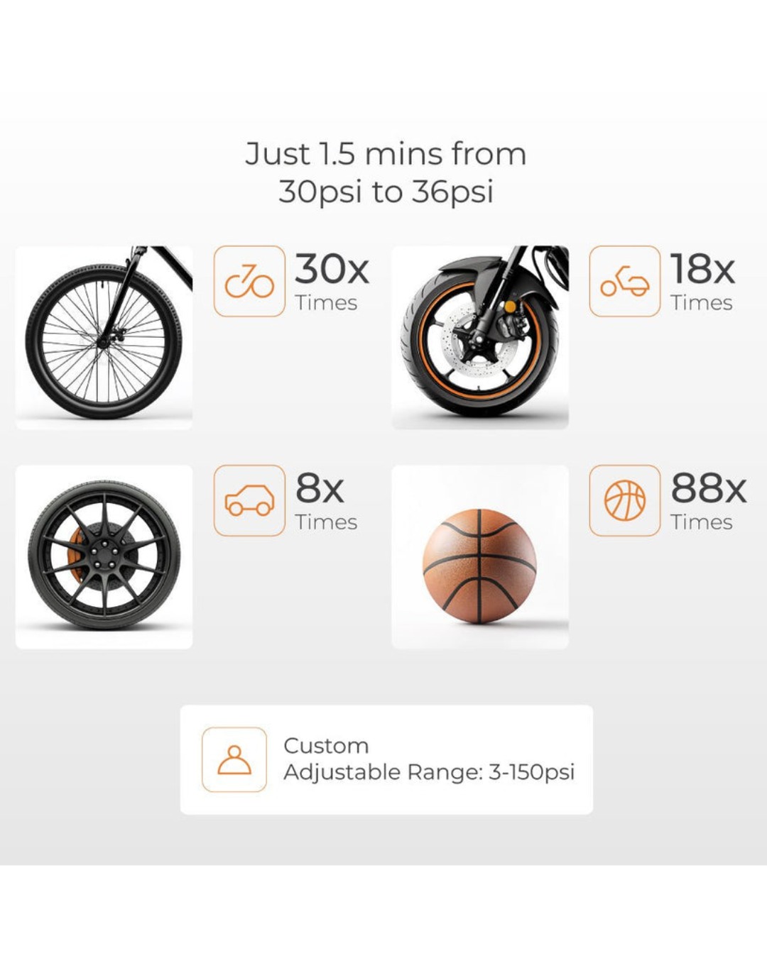 Xech Inflate XL Tyre Inflator - Image 4